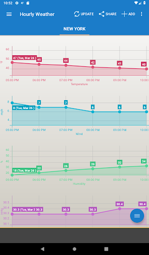 Weather & Clock Widget screenshot