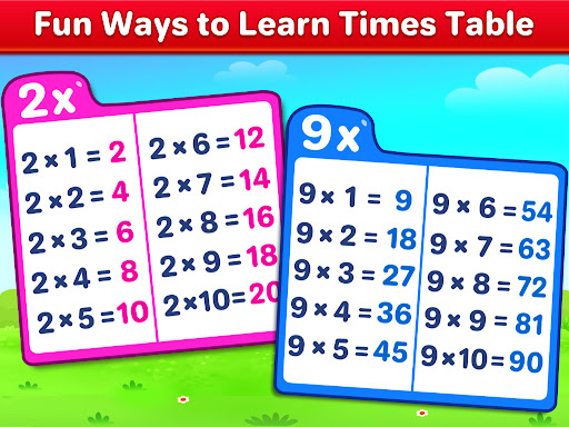 Kids Multiplication Math Games screenshot