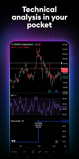 TradingView: Track All Markets screenshot