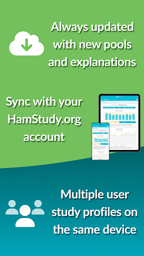 HamStudy.org screenshot