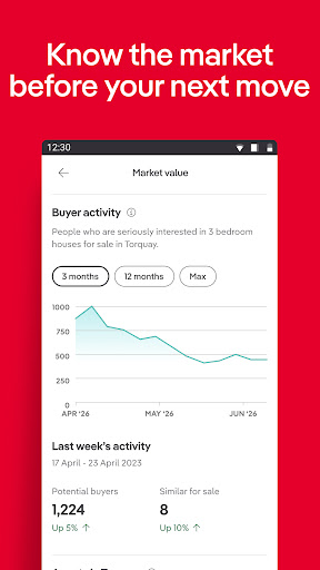 realestate.com.au - Property screenshot