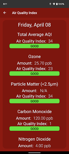 What The Forecast screenshot