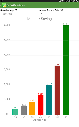 Financial Calculators Pro screenshot