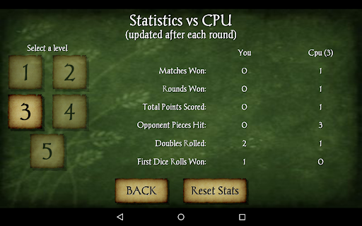 Backgammon Pro screenshot