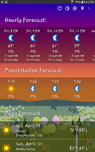 What The Forecast screenshot