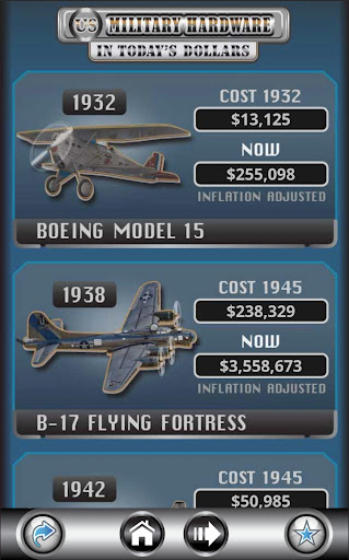 US Debt Clock .org screenshot
