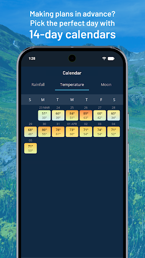 Weatherzone: Weather Forecasts screenshot