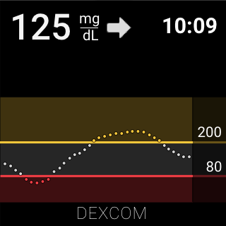 Dexcom G6 screenshot