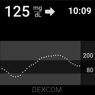 Dexcom G6 screenshot