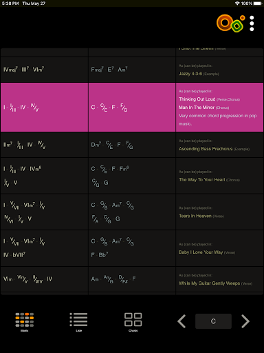 Oolimo Guitar Chords screenshot