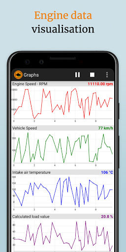 OBD2 Car Scanner - EOBD Facile screenshot