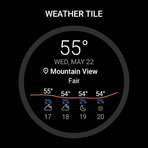 Today Weather:Data by NOAA/NWS screenshot