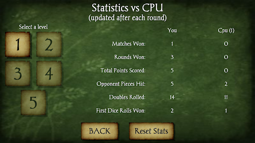 Backgammon Pro screenshot