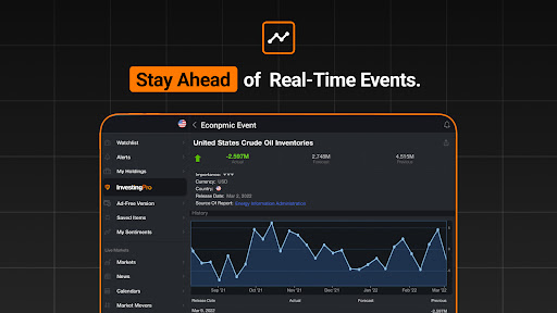 Investing.com: Stock Market screenshot