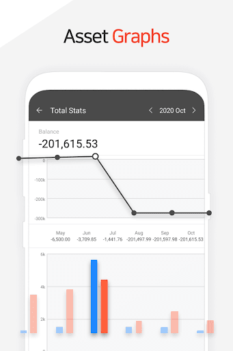 Money Manager (Remove Ads) screenshot
