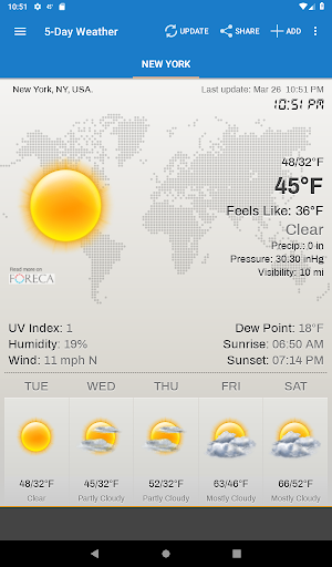 Weather & Clock Widget screenshot
