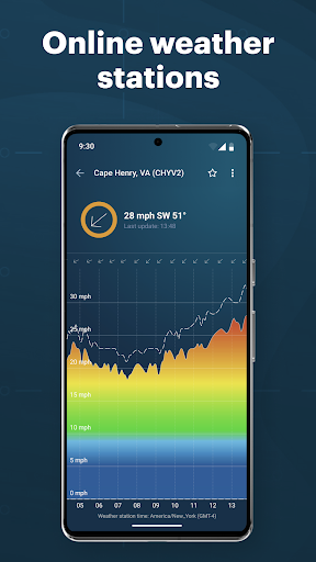 Windy.app - Enhanced forecast screenshot