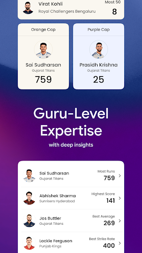 Cricket Guru - Fast Live Score screenshot