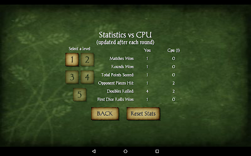 Backgammon Pro screenshot