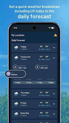 Weatherzone: Weather Forecasts screenshot