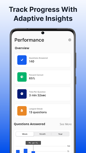 NCLEX RN Mastery - Exam 2026 screenshot
