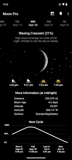 My Moon Phase Pro screenshot