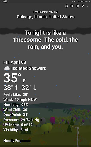 What The Forecast screenshot