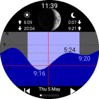 Tide Table Chart screenshot