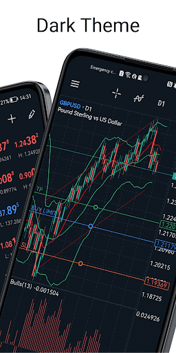 MetaTrader 5 — Forex, Stocks screenshot
