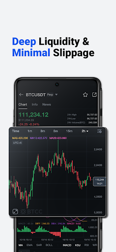BTCC - Trade Bitcoin & Crypto screenshot