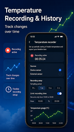 Indoor thermometer screenshot
