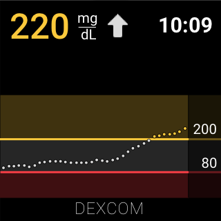 Dexcom G6 screenshot