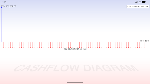 10bii Financial Calculator screenshot
