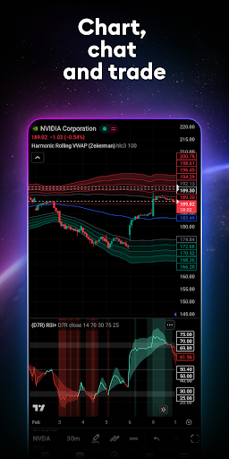 TradingView: Track All Markets screenshot