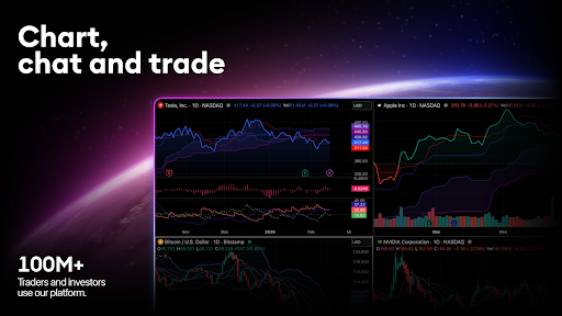 TradingView: Track All Markets screenshot