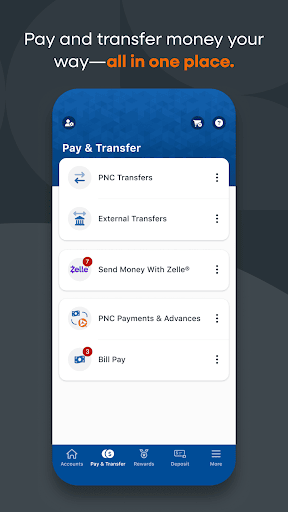 PNC Mobile screenshot