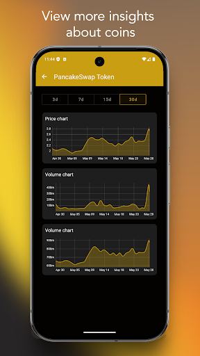Binance Smart Chain Explorer screenshot