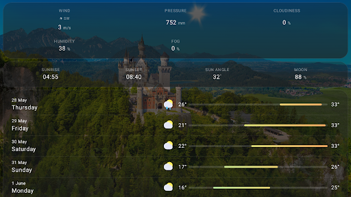 Weather Live Wallpapers screenshot