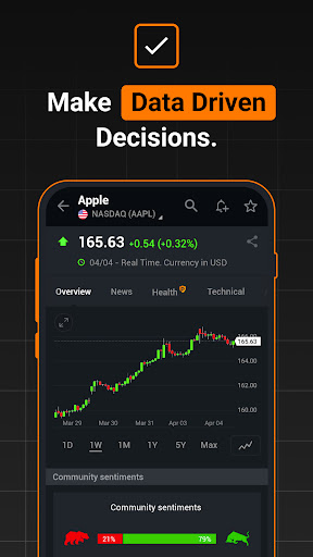 Investing.com: Stock Market screenshot
