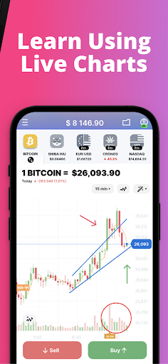 Forex Trading for Beginners screenshot