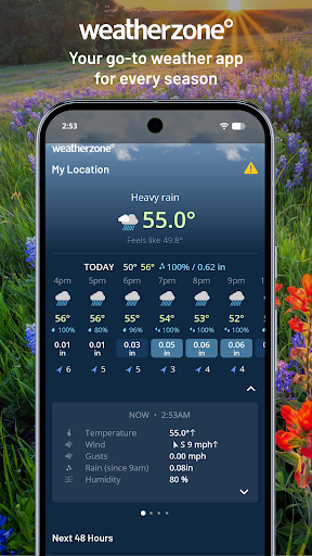 Weatherzone: Weather Forecasts screenshot