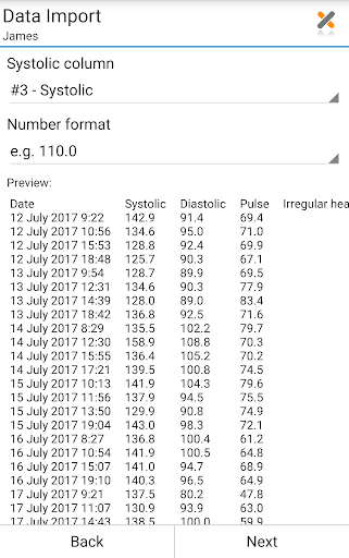 Blood Pressure Log - MyDiary screenshot