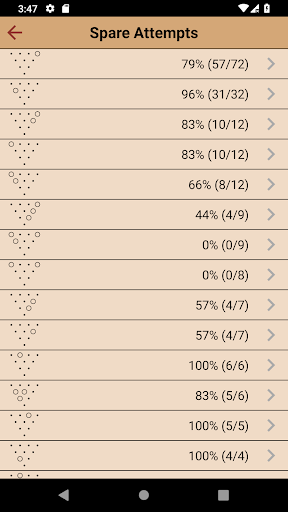 PinPal screenshot