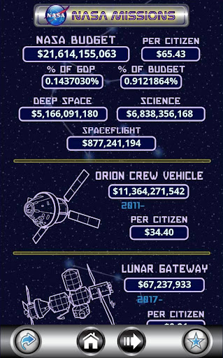 US Debt Clock .org screenshot