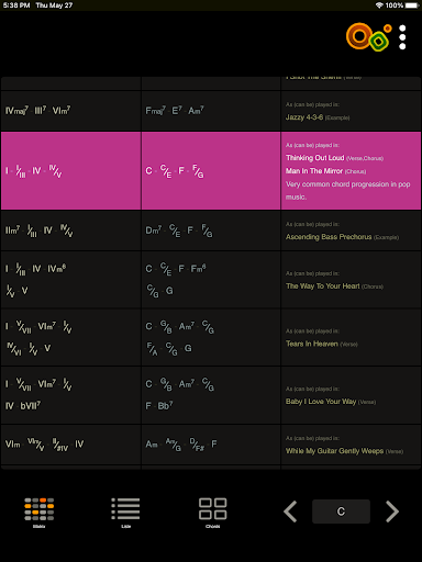 Oolimo Guitar Chords screenshot