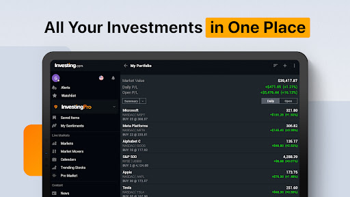Investing.com: Stock Market screenshot
