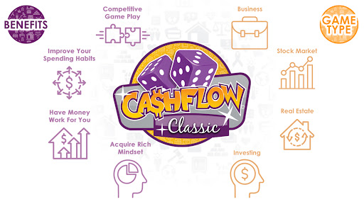 СASHFLOW screenshot