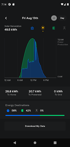 Tesla screenshot