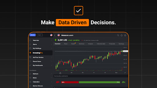 Investing.com: Stock Market screenshot