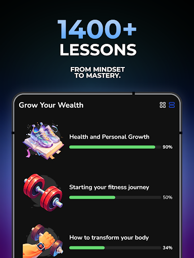 Legacy Academy: Learn Success screenshot
